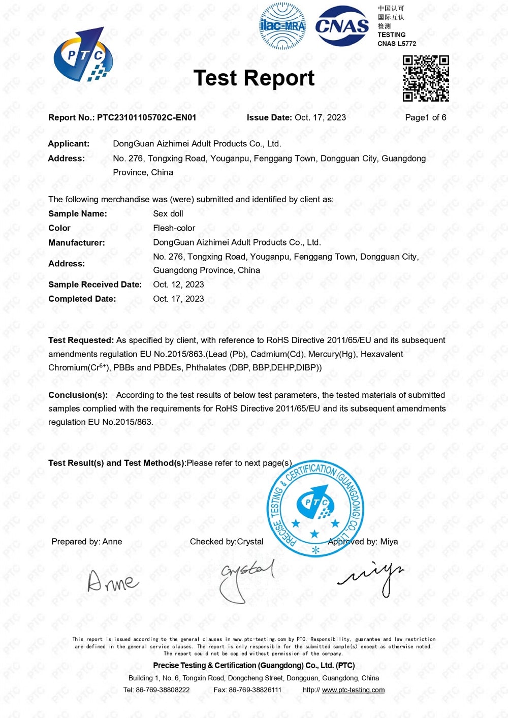 loversexdoll.com Inspection Report