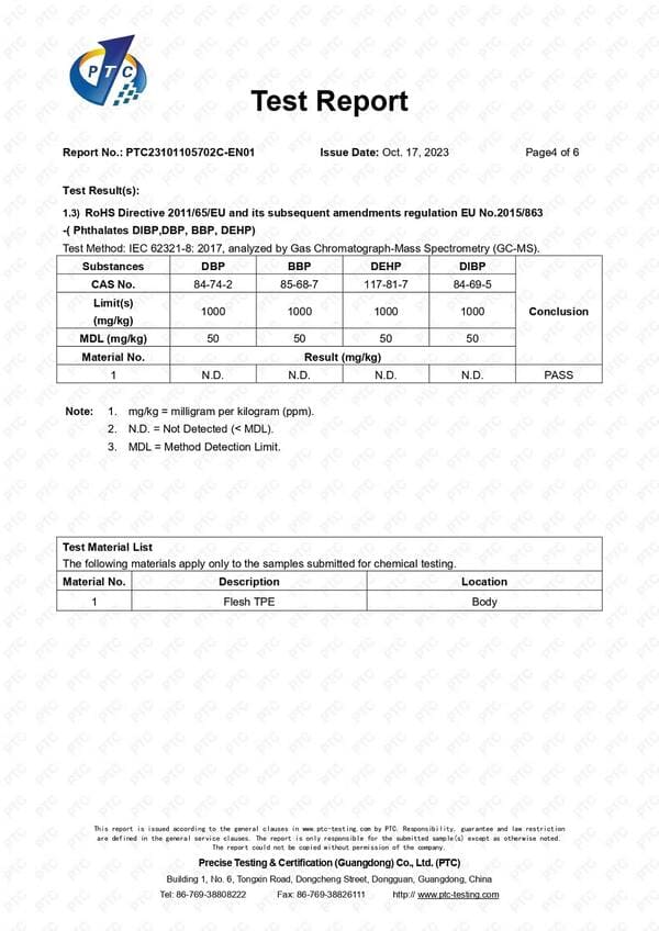 allergen report of sex doll 600w
